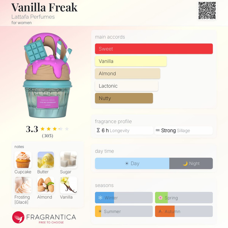 عطر وانیلا فریک (Vanilla Freak) از لطافه